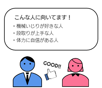 機械器具設置工事業こんな人に向いてます
