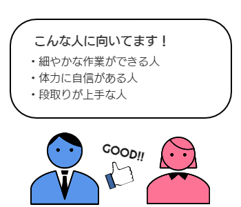 塗装工事業こんな人に向いてます