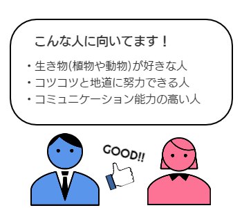 農業・林業こんな人に向いてます