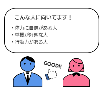 鉱業・採石業・砂利採取業こんな人に向いてます