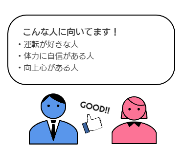 道路運送業こんな人に向いてます
