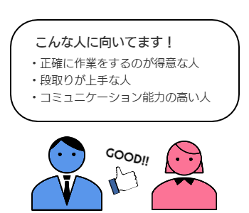 建具工事業こんな人に向いてます