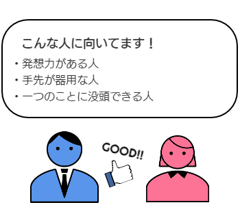 飲料・飼料製造業こんな人に向いてます