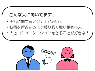 美容業こんな人に向いてます