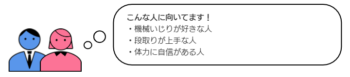 機械器具設置工事業こんな人に向いてます