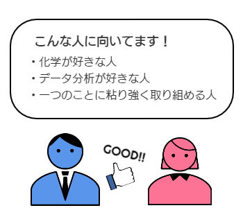 化学工業製品製造業こんな人に向いてます