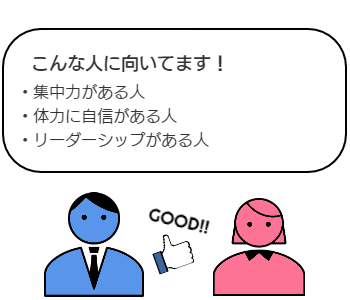 木材・木製造業こんな人に向いてます