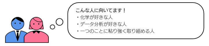 化学工業製品製造業こんな人に向いてます