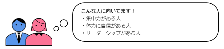 木材・木製品製造業こんな人に向いてます